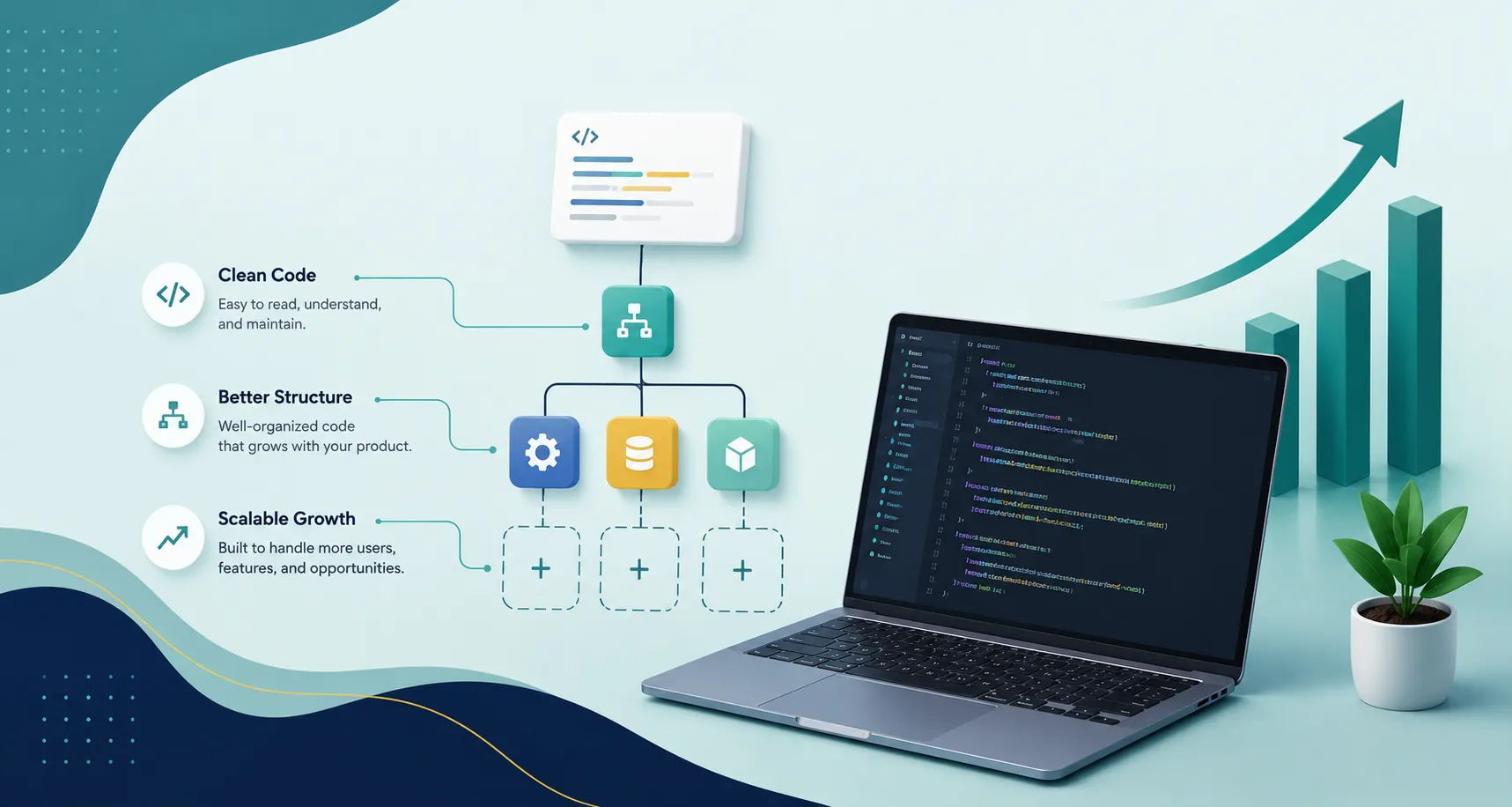 How Clean Code Practices Improve Product Scalability